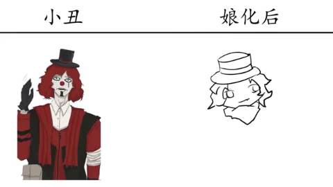 小丑如果娘化会变成什么样?让人万万想不到!