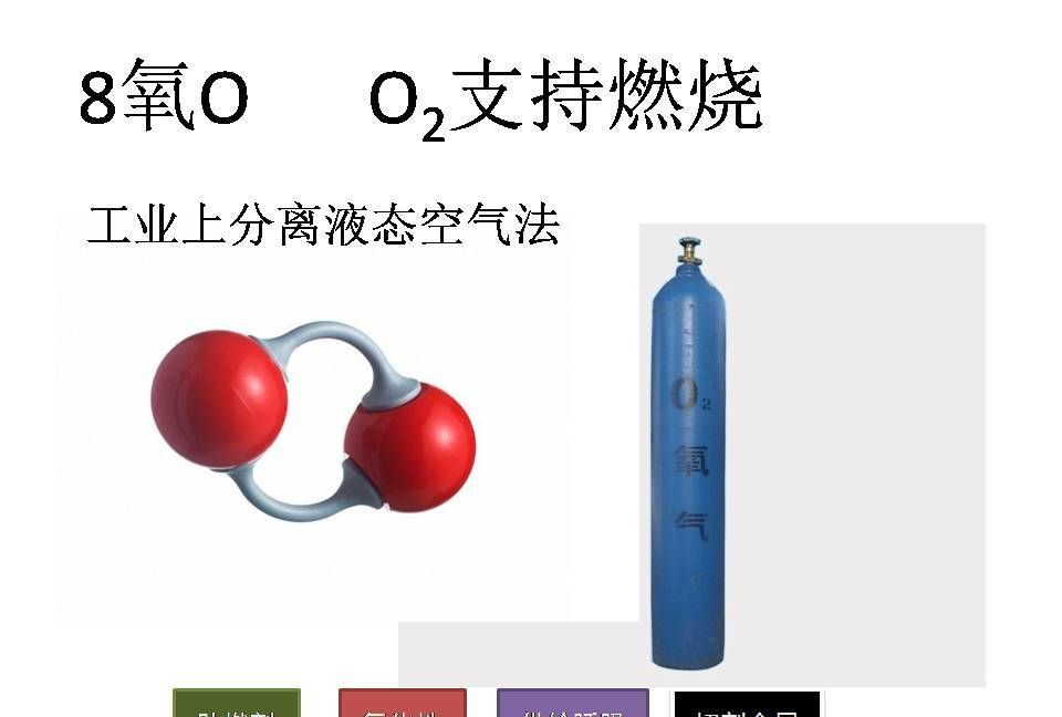 九年级化学元素20个