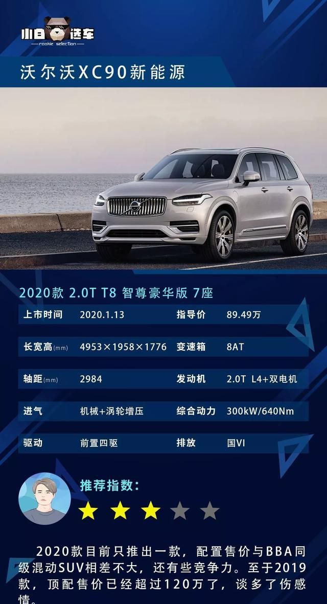 每周新车｜才卖64万！6缸410马力的限量版宝马M2来了