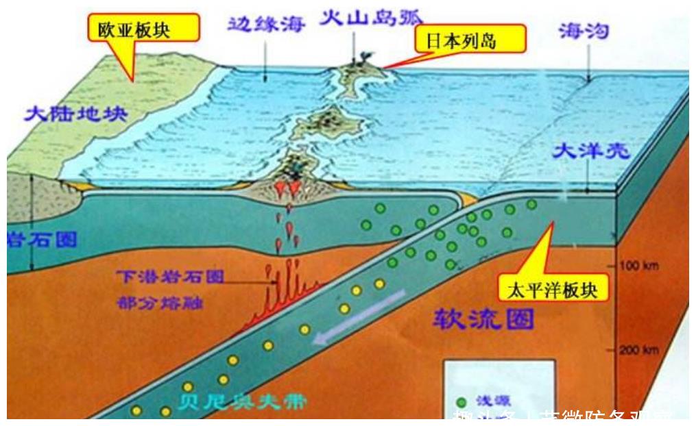 传来消息！日本首都即将爆发特大地震，受灾人口或达到数千万