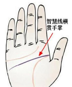 这几种手相掌纹，暗藏财富密码|财富|掌纹|手相_新浪新闻