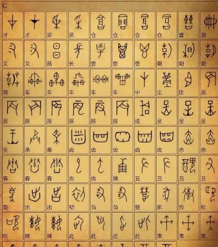 中国最早的文字甲骨文