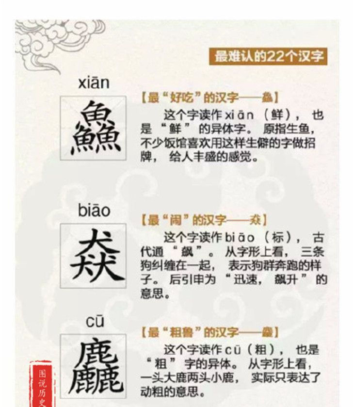 中国历史上最难的几个汉字 有的拿来当名字 真是想不通 中国历史上最难的几个汉字 有的拿来当名字 真是想不通