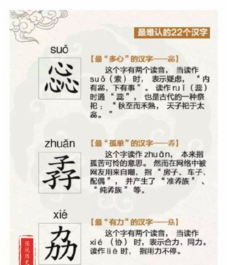 中国历史上最难的几个汉字 有的拿来当名字 真是想不通 中国历史上最难的几个汉字 有的拿来当名字 真是想不通