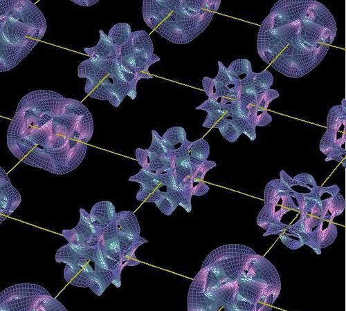 基本粒子|弦理论|弦论_新浪新闻