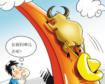 郑重看股:超预期暴涨怎样操作