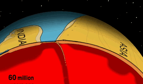 动图演示地貌及地质构造(冰川地貌,海洋地质,断层……)