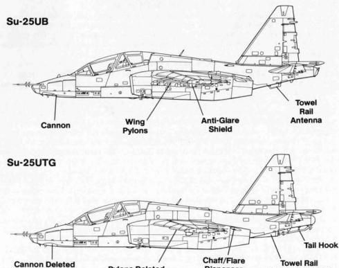 utg加装的着舰钩总体评价总的来说,苏-25攻击机是一种典型的苏式武器