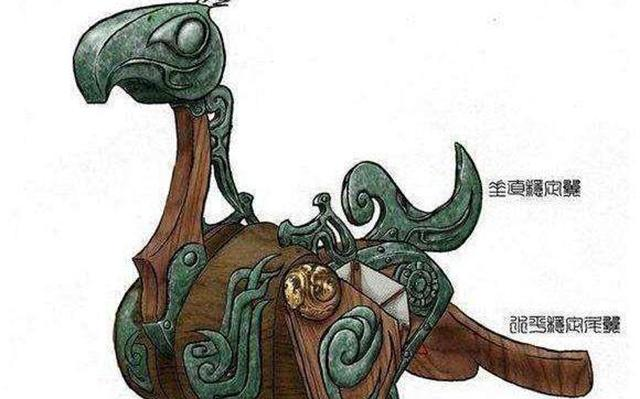 两千多年前, 墨子发明了三大战争武器, 什么叫侦察木鸢