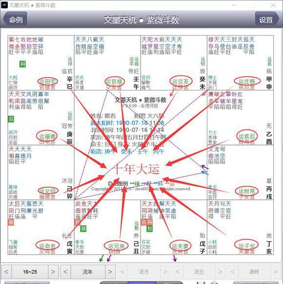 紫微斗数在线排盘(紫微斗数在线排盘元贞利亨)