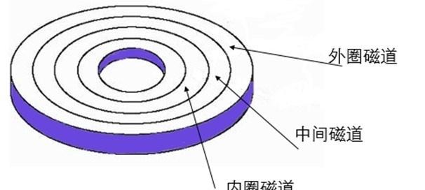 迅雷为何下载速度变慢卡99%电脑变卡