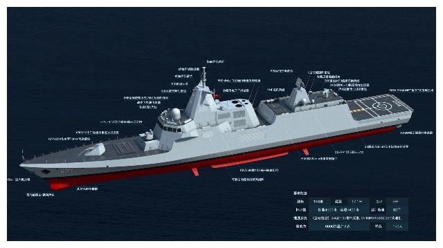 国产5300吨超大排水量"054b",能否达到世界护卫舰一等水平?