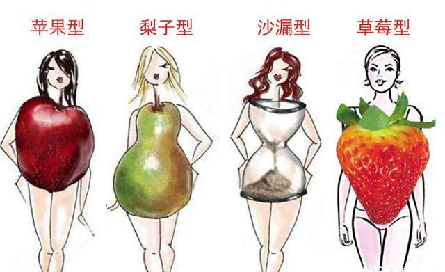 女人身材分4种快对比你属于哪一种第一种超完美