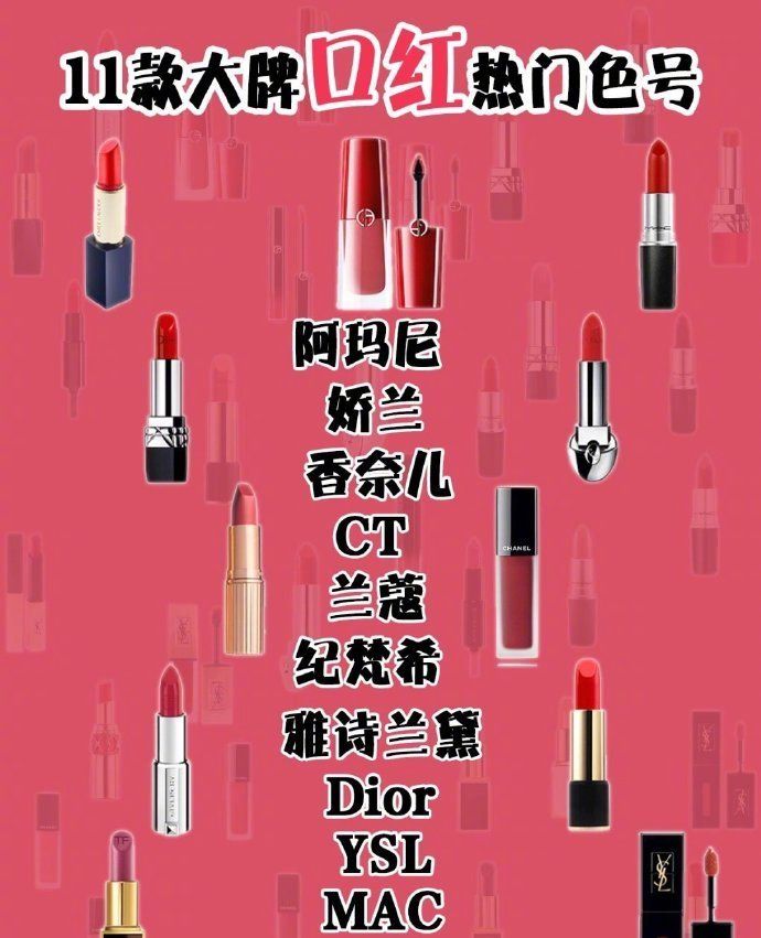 11个口红品牌 超火的色号 你还差哪些 11个口红品牌 超火的色号 你还差哪些