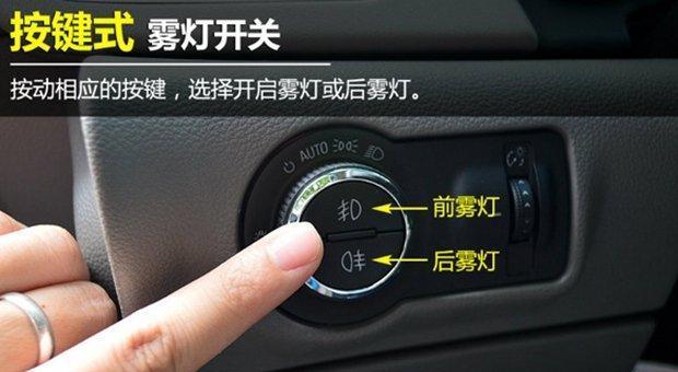汽车雾灯标志图,汽车雾灯怎么开图解