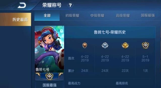 最近一位大神玩家向小鲁班透露一套国服鲁班七号铭文出装!