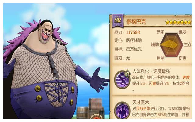 燃烧意志:豪格巴克100级技能加点后期可使用的攻击型奶妈辅助