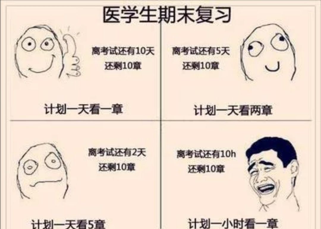 医学生考试月表情包_高清图集_新浪网