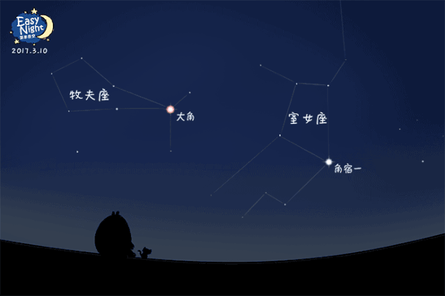 大犬座|天狼星|直径_新浪新闻