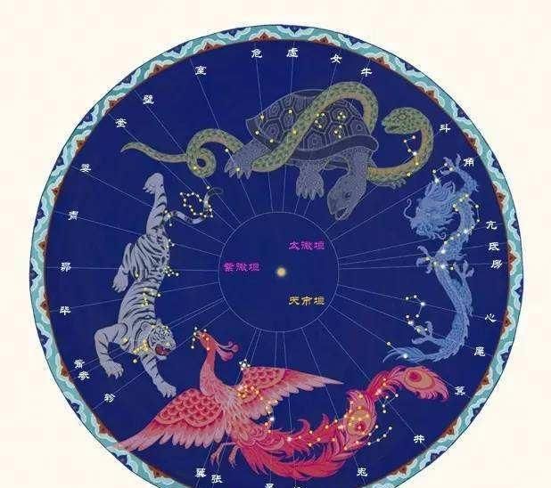 中国古代的占星术|史记·天官书|精灵|占星术_新浪新闻