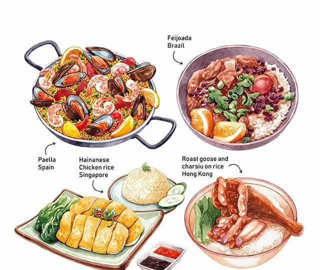 一组水彩美食插画分享 来自世界各地的美味