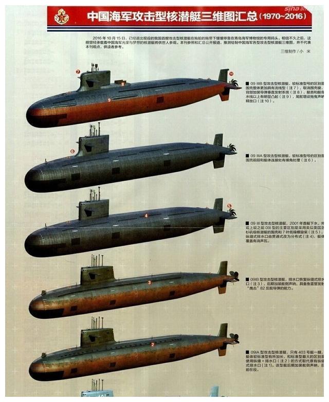 外媒中国最强攻击型核潜艇095已服役性能等方面技术超前