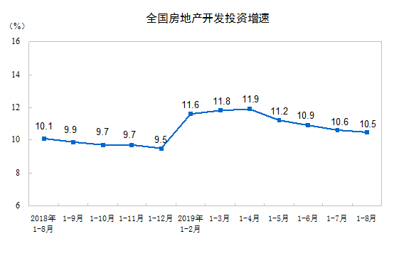 前五个月广东gdp_广东全省GDP超过11万亿(3)