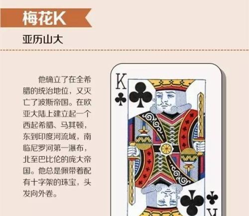 玩了这么多年的扑克牌, 原来里面的四个K代表四个历史人物|亚历山大大帝|查理曼|凯撒|方块|黑桃_新浪新闻