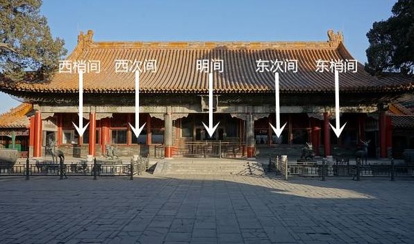 50岁的慈禧移出长春宫她此后一直住着的储秀宫长什么样