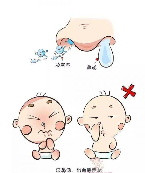 成语寒什么鼻_成语故事图片(2)