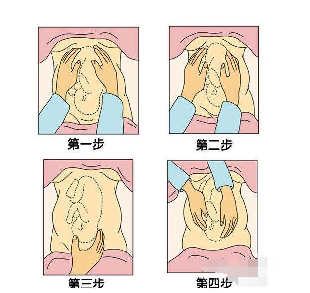 胎儿入盆有三表现,孕妈咪对照看看吧