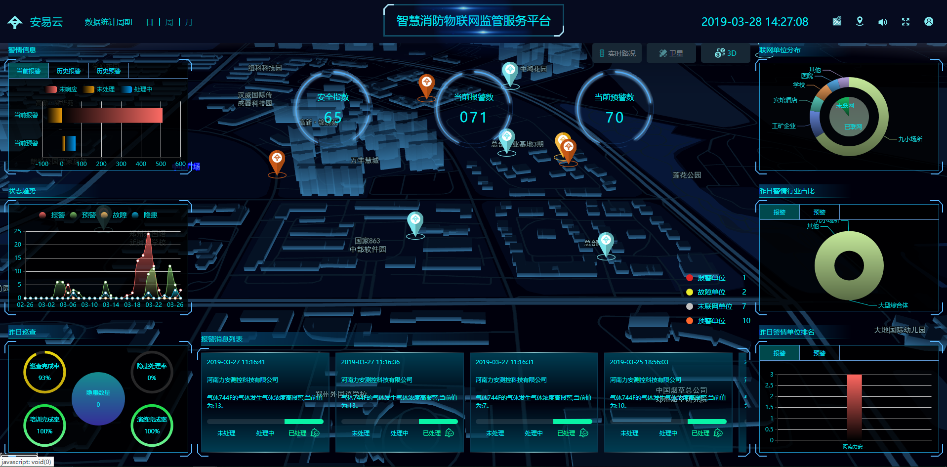 力安科技智慧消防监管平台