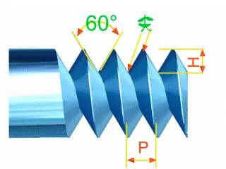 螺纹的种类十一种，你又知道几种呢？