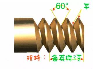 螺紋的種類十一種，你又知道幾種呢？