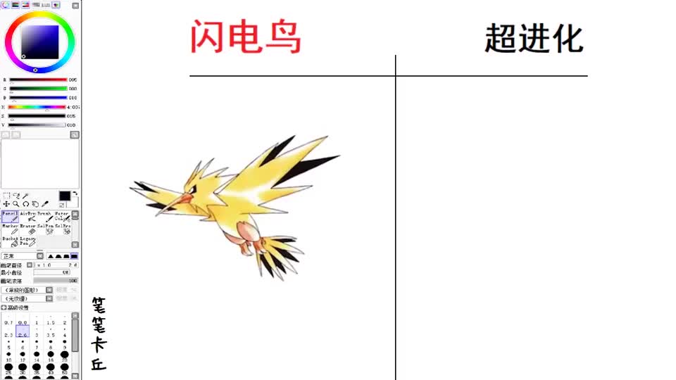 精灵宝可梦闪电鸟超进化炫酷对比