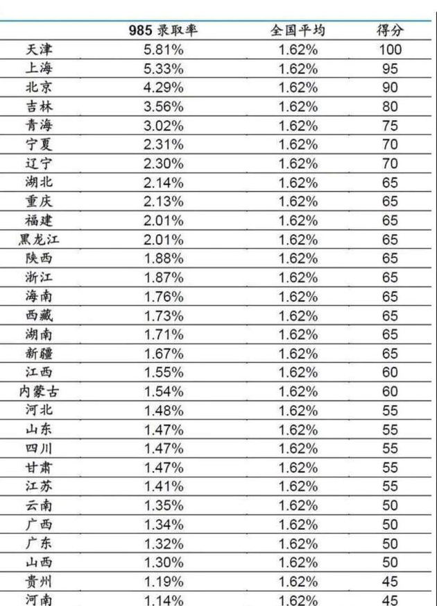 鹿邑县有多少人口_鹿邑人喝酒的性情