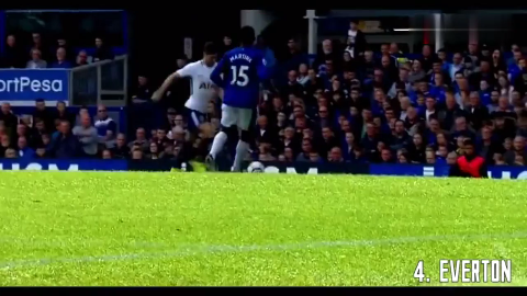 防不住一个马蓬蓬之最佳左后卫精彩进球集锦世