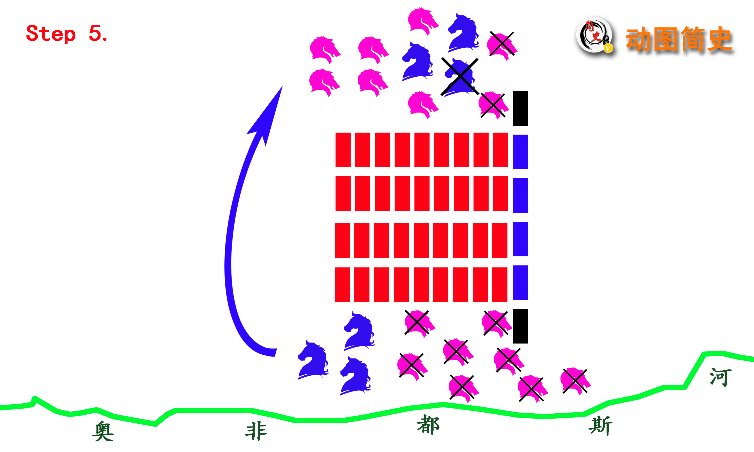 坎尼会战:汉尼拔如何用三万蛮兵砍倒八万罗马军队|罗马|汉尼拔|迦太基