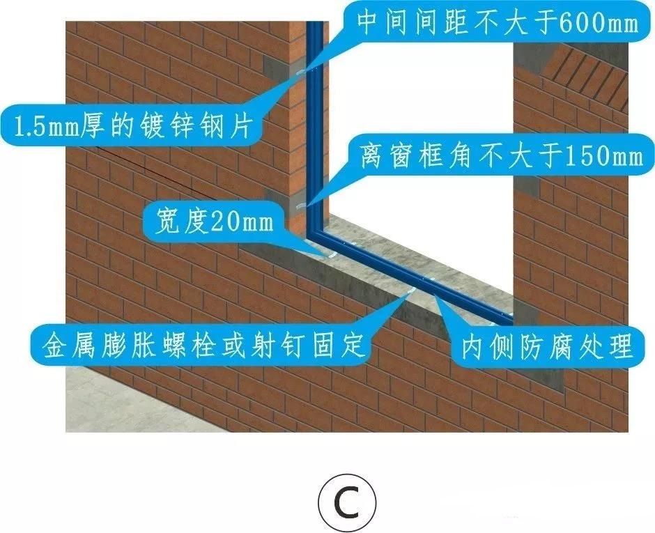 bim3d做法技術交底,外牆窗安裝(無副框)做法施工工藝