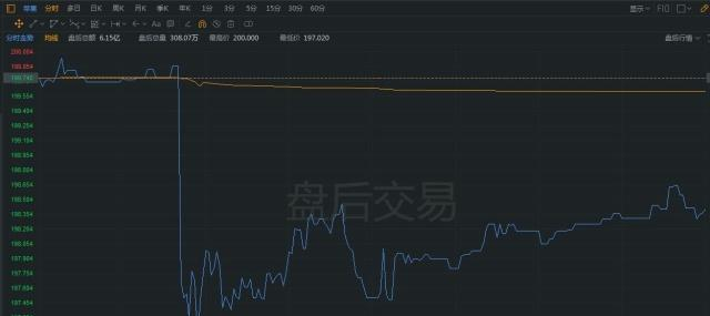苹果公司市值占美国经济总量_美国数字经济gdp占比(3)