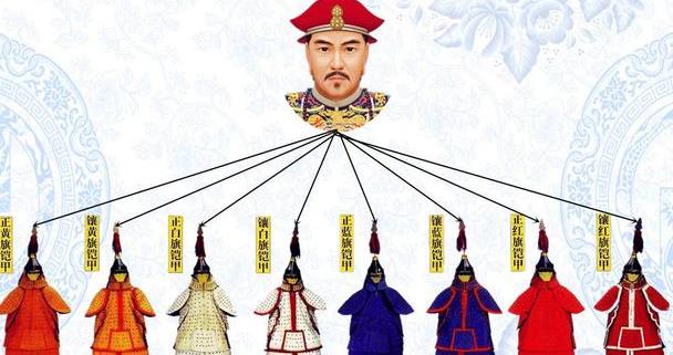 顺治剧照实际上在此前,清朝一直是让亲王贝勒辅政,也就是说权力要掌握