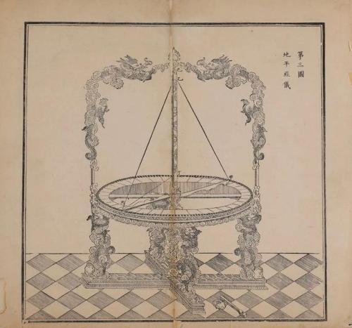 悬羽与炭而知燥湿之气我国古代发明世界上第一台天平湿度计