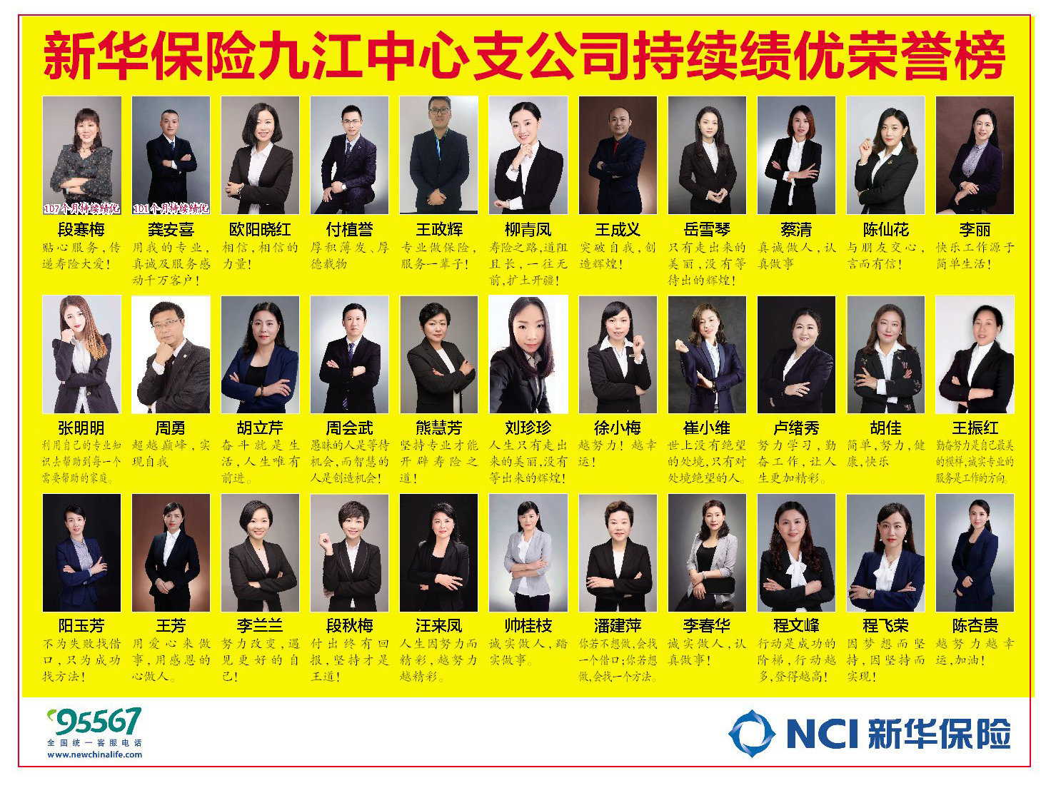 新华保险推附加心脑血管保险,九江中心支公司发布持续绩优荣誉榜