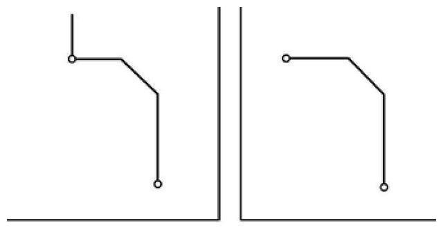 PCB布线的一般原则