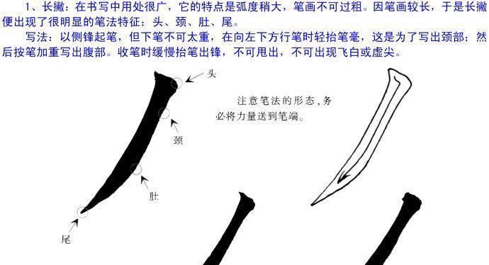 欧体楷书教学基本笔画, 撇画和捺画的写法|写法|示范|兰叶_新浪新闻