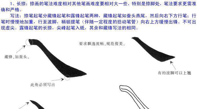 欧体楷书教学基本笔画, 撇画和捺画的写法|写法|示范|兰叶_新浪新闻