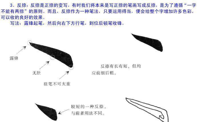欧体楷书教学基本笔画, 撇画和捺画的写法