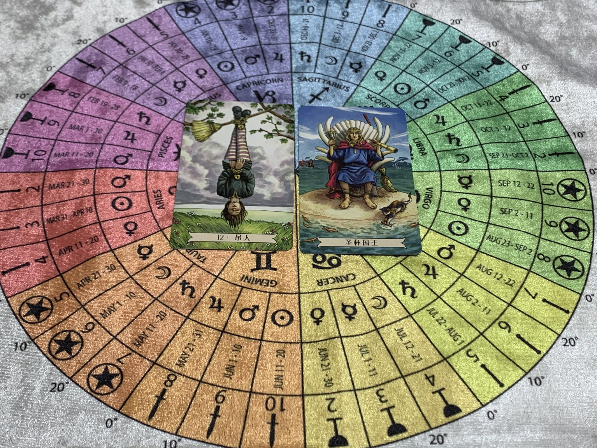 3.3-9/射手座/星巫塔罗爱情运势占卜,将烦恼藏于心间!