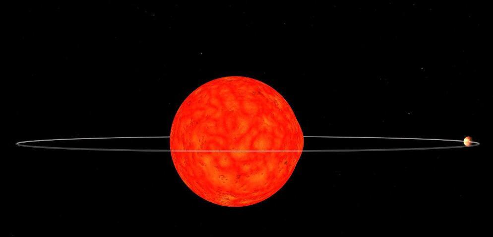 "第二太阳系"开普勒1625被发现,其上或存在宜居行星