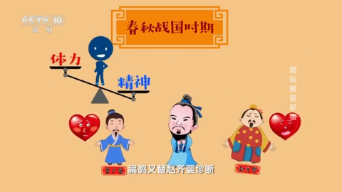 "扁鹊换心"是传奇,还是历史?